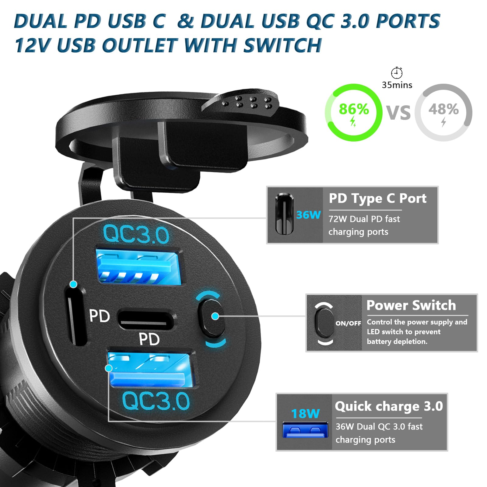 VANONE closeup of USB-C/USB-A ports and on/off switch, fast-charge convenience