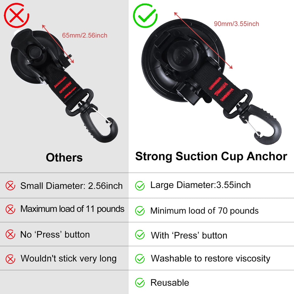 Vashly tarp clip teeth detail offering secure grip on tarpaulin fabric