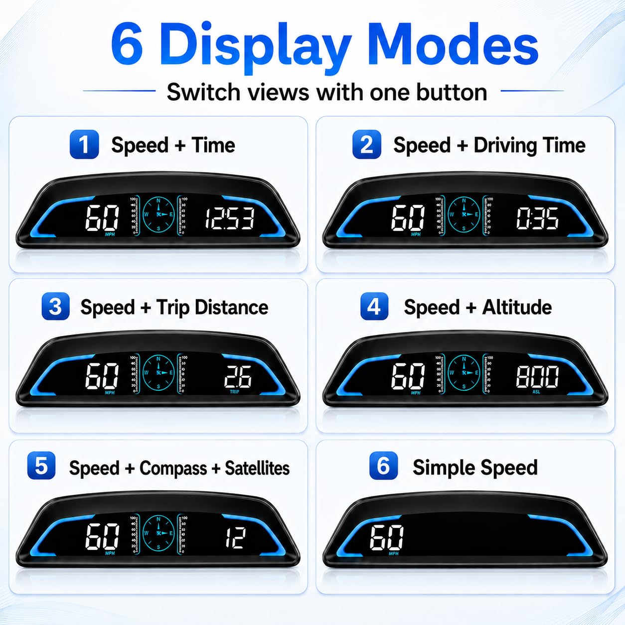 Vatocarcle night display automatic dimming, reduces glare for safety