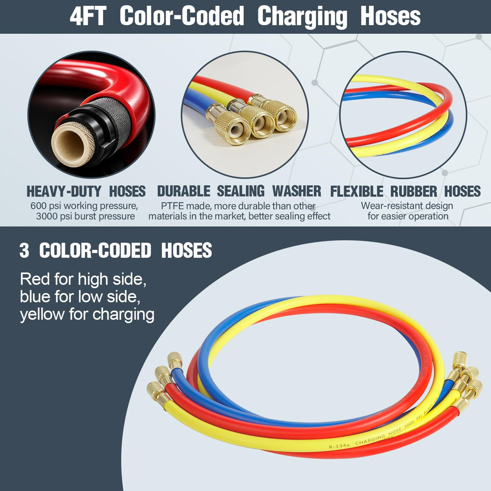 VECOTOOLS color-coded red blue yellow hoses and quick couplers showing safe connections