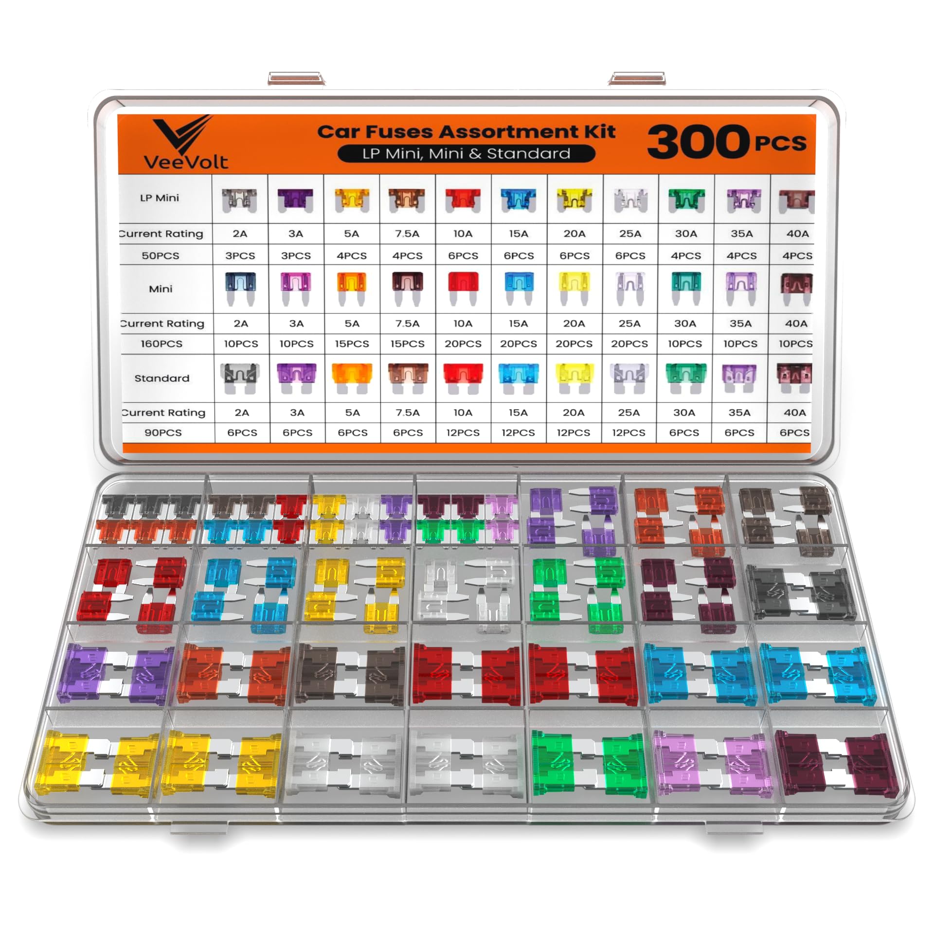 VeeVolt front view of open case showing neatly organized fuses for quick access