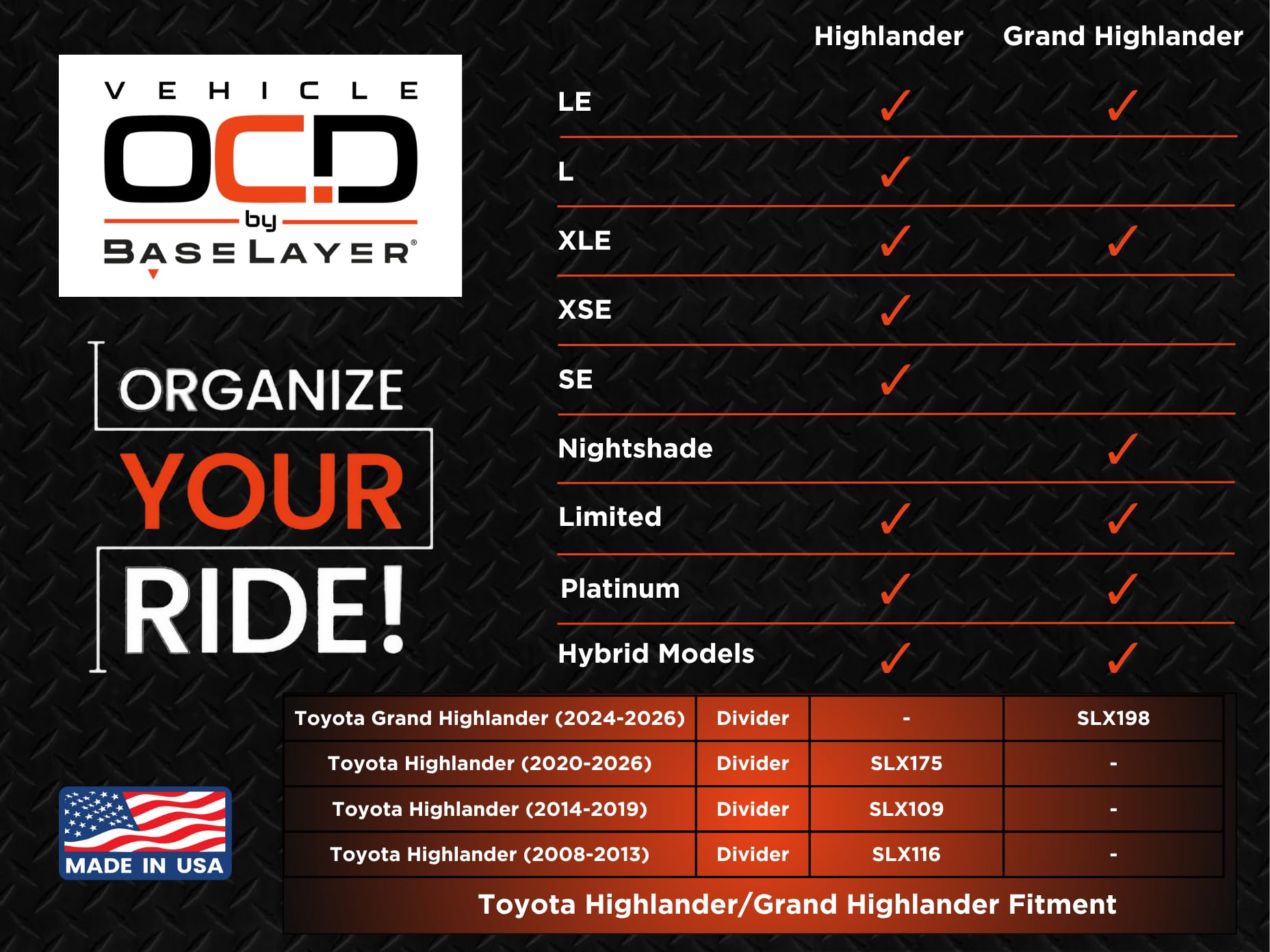 Vehicle OCD detail of edge fit and rounded edges reducing wear