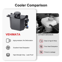 VehiMata bottom port and drain plug showing sealed connection for leak prevention benefit