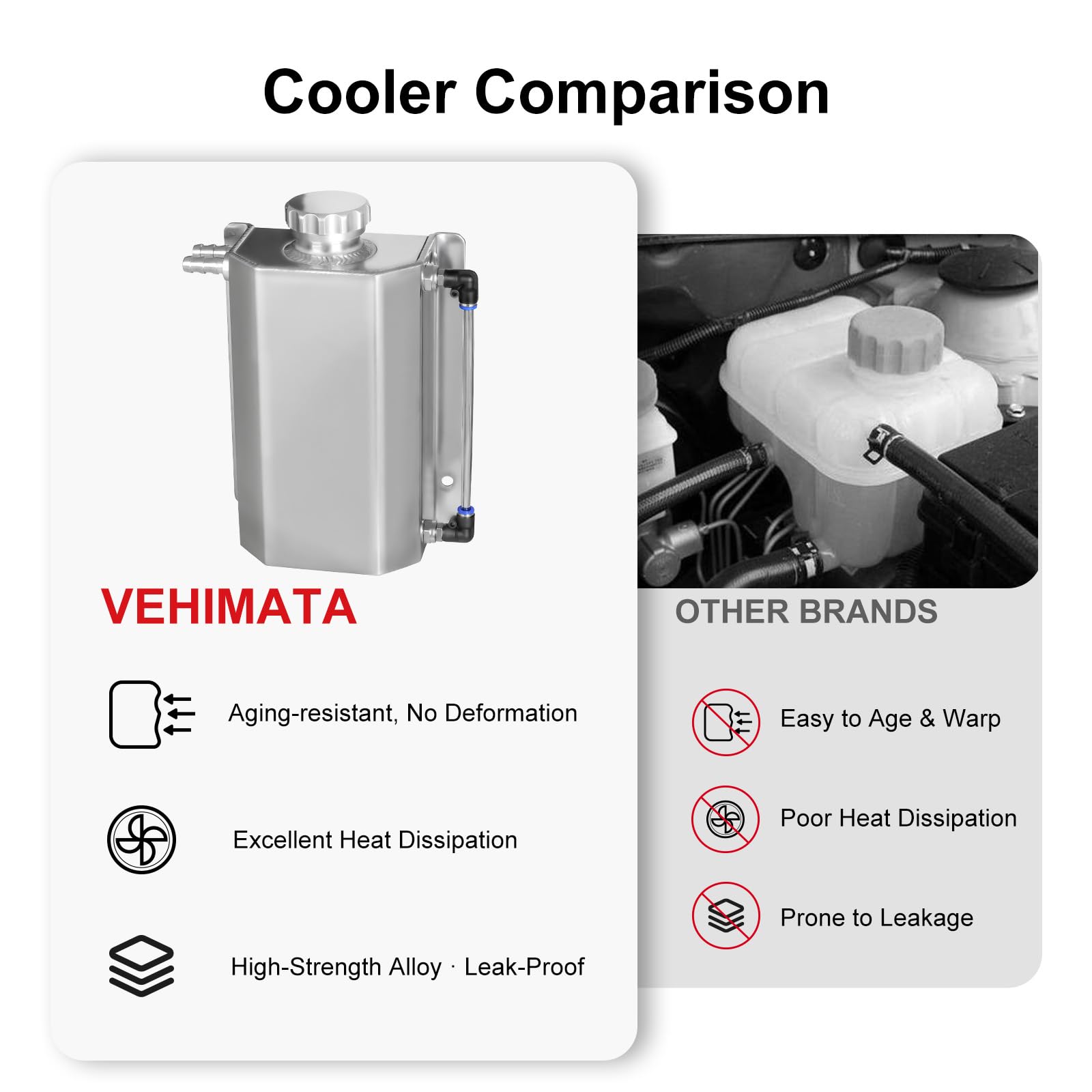 VehiMata barb fitting close-up with O-ring showing secure hose connection and reliability