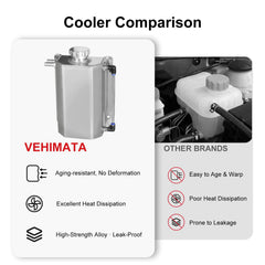 VehiMata barb fitting close-up with O-ring showing secure hose connection and reliability