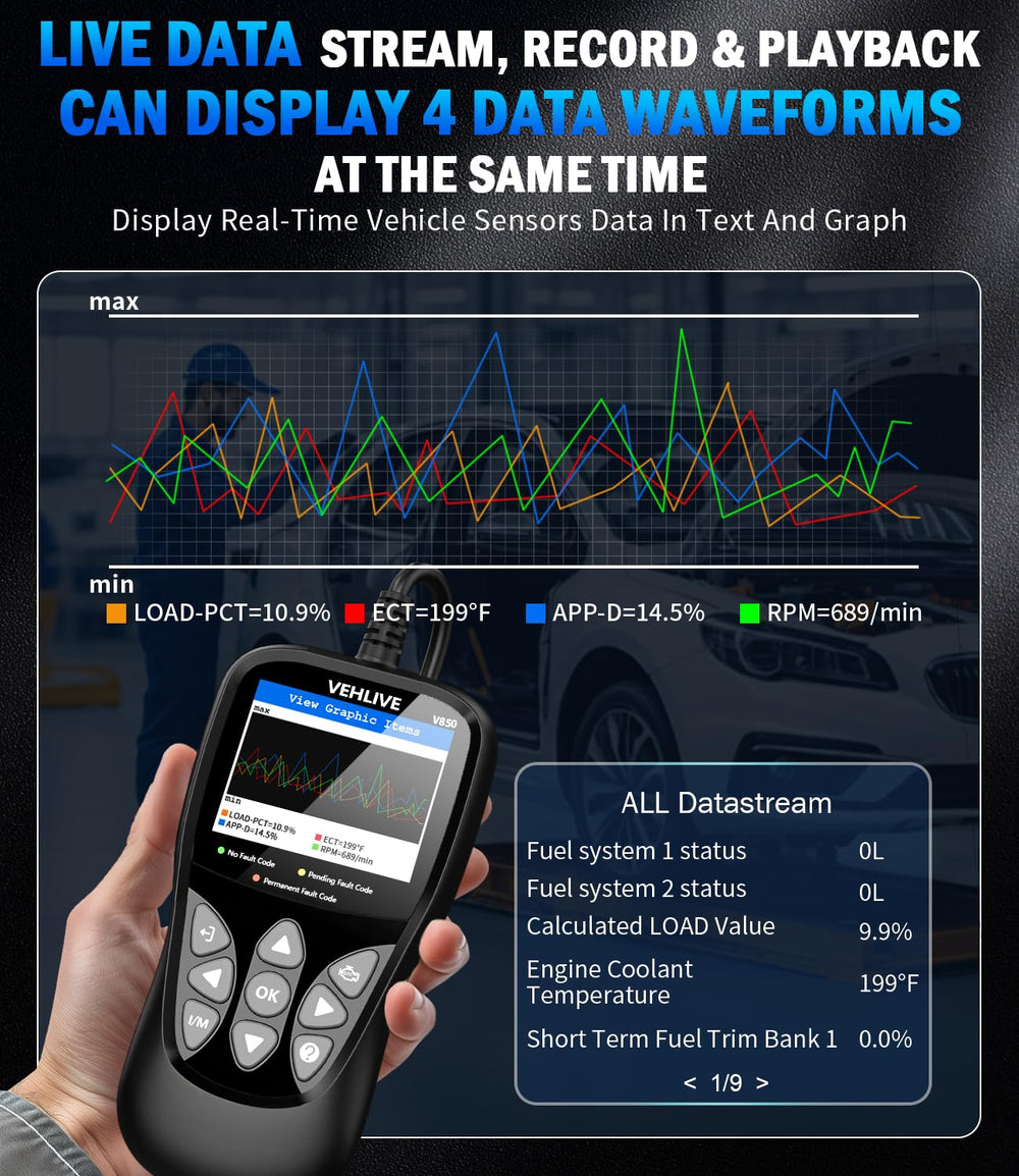 VEHLIVE V850 2.8-inch screen closeup showing clear live-data graphs