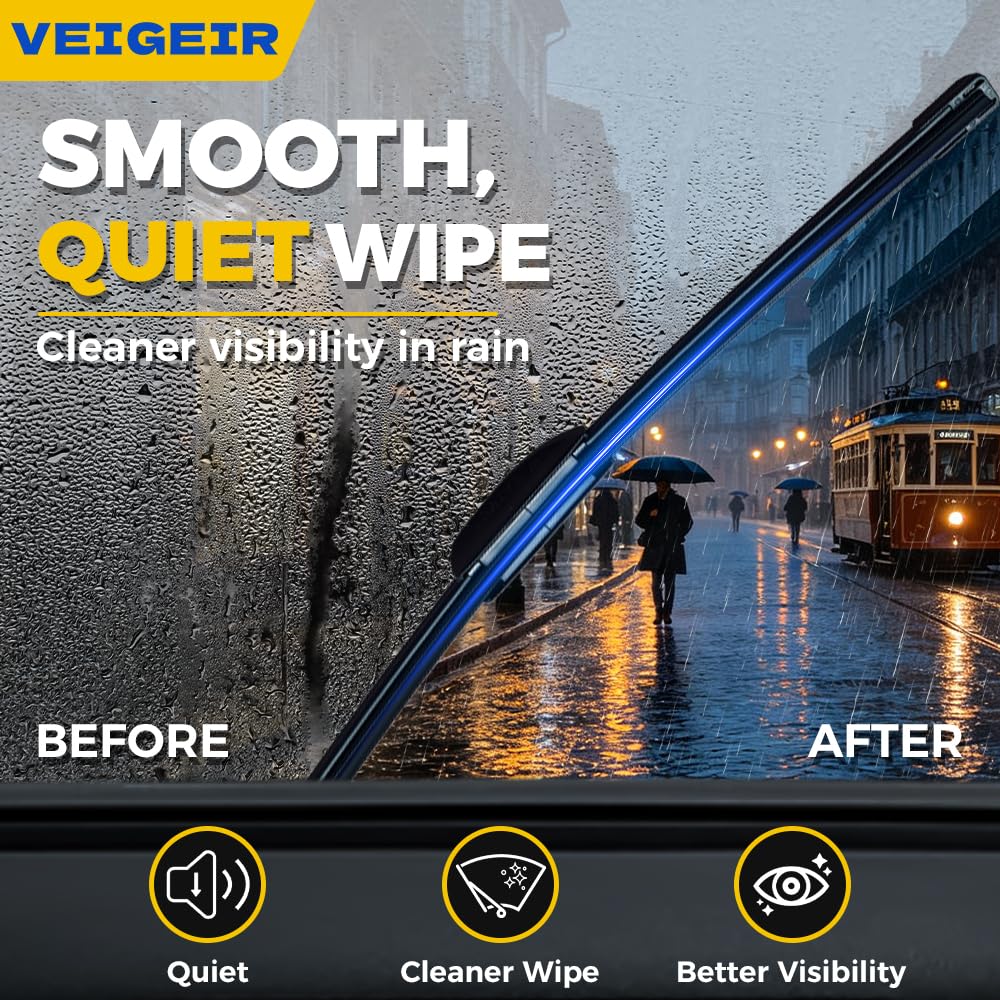 VEIGEIR rubber blade edge close-up, highlighting quiet streak-free wiping