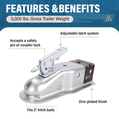 VEKINSE coupler with included mounting hardware for quick installation