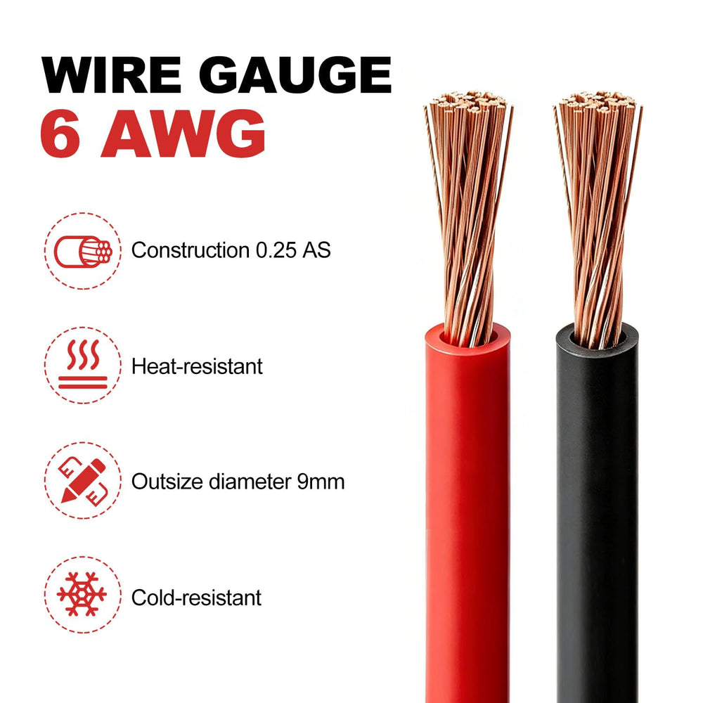 Venussar pure copper strand detail illustrating high conductivity and flexible performance