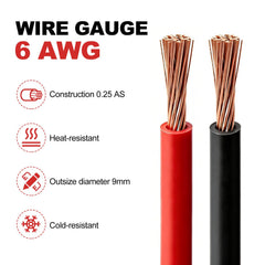 Venussar pure copper strand detail illustrating high conductivity and flexible performance