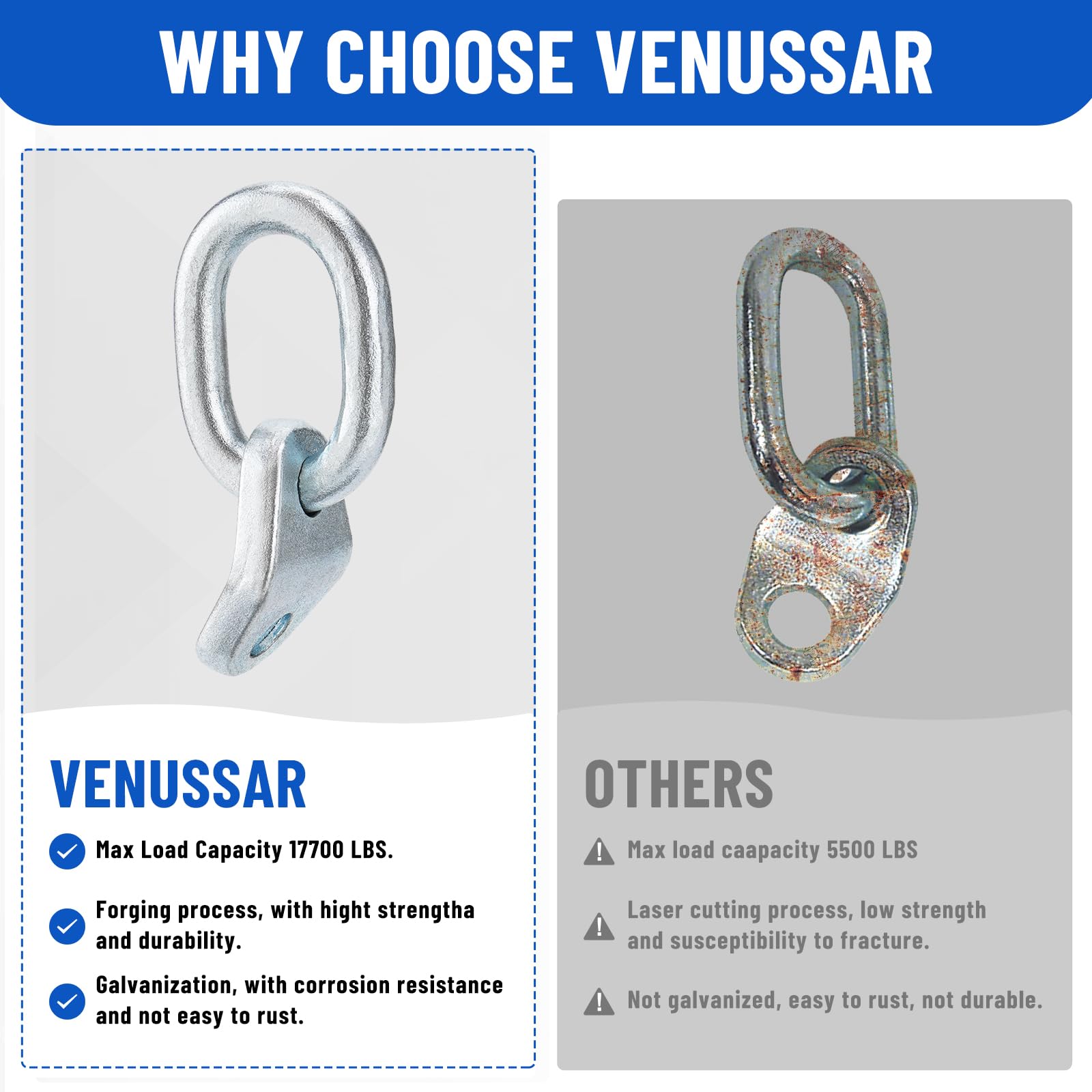 Venussar galvanized surface detail resisting corrosion for long life