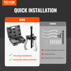VEVOR 3-inch puller jaws close-up showing precise grip and safer removal