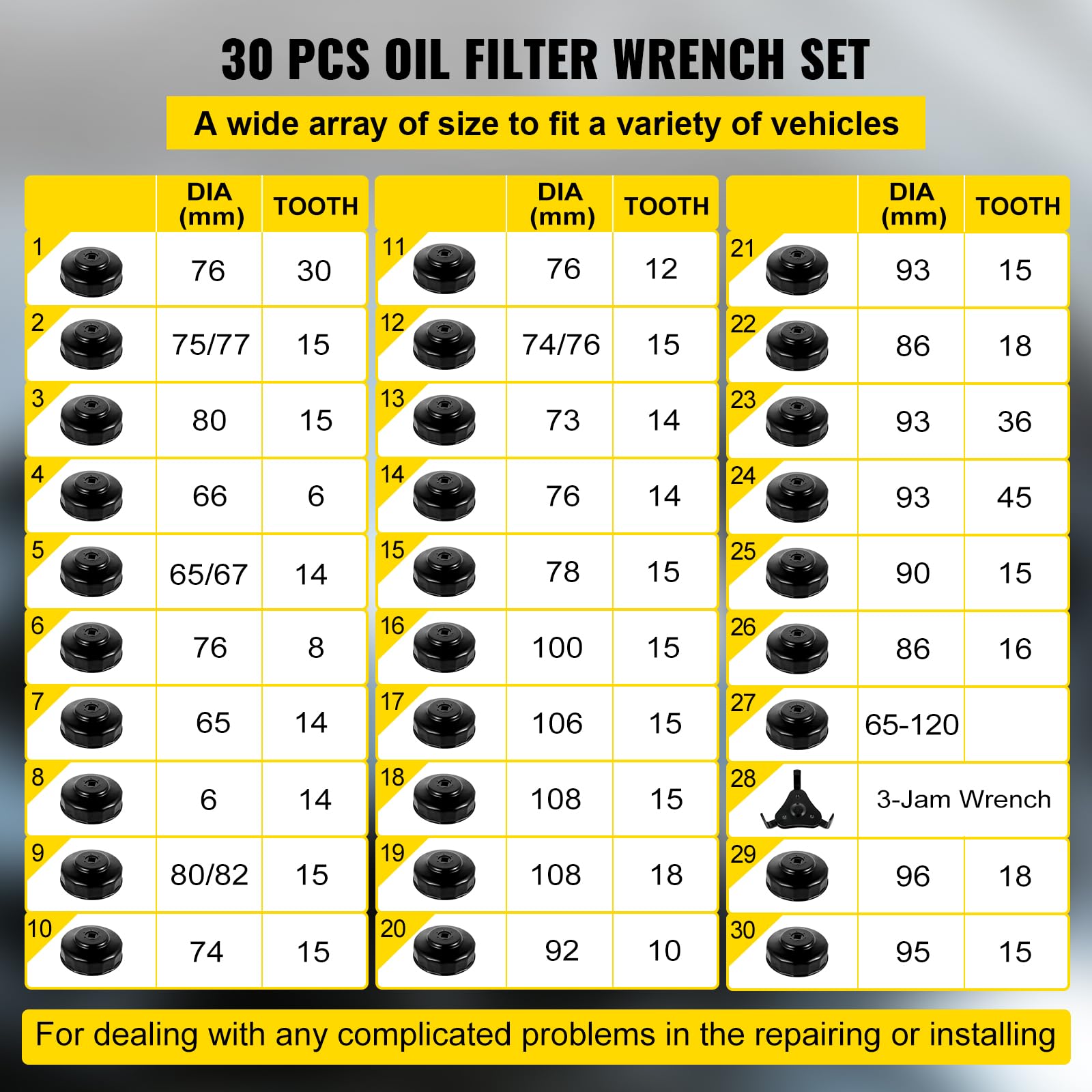 VEVOR 3-jaw wrench detail demonstrating strong contact for stubborn filters
