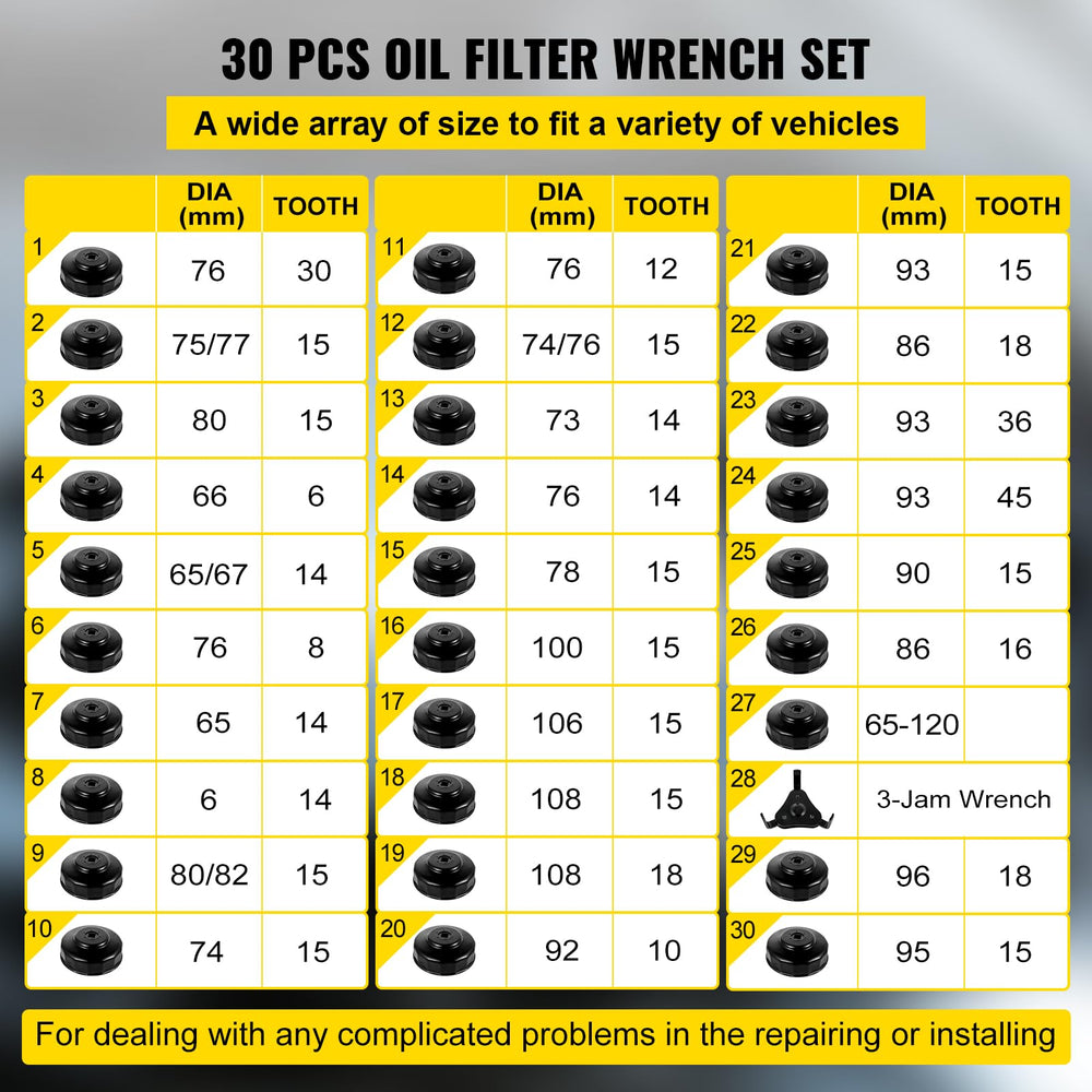 VEVOR 3-jaw wrench detail demonstrating strong contact for stubborn filters