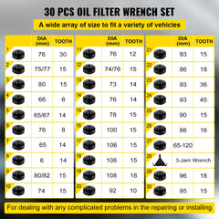 VEVOR 3-jaw wrench detail demonstrating strong contact for stubborn filters