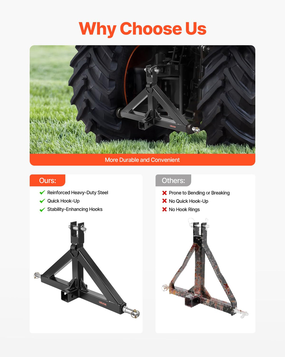 VEVOR adapter mounted on tractor showing secured installation and ready-to-use benefit