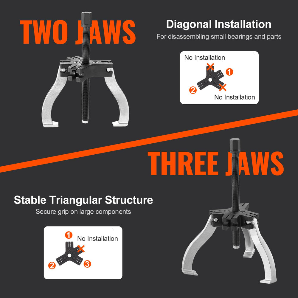 VEVOR 7-inch puller full view illustrating reach for larger components