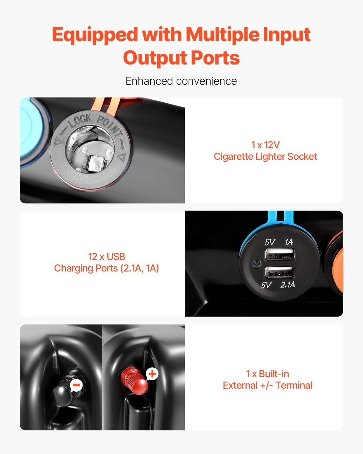 VEVOR image of cigarette lighter socket, USB and terminal ports for charging
