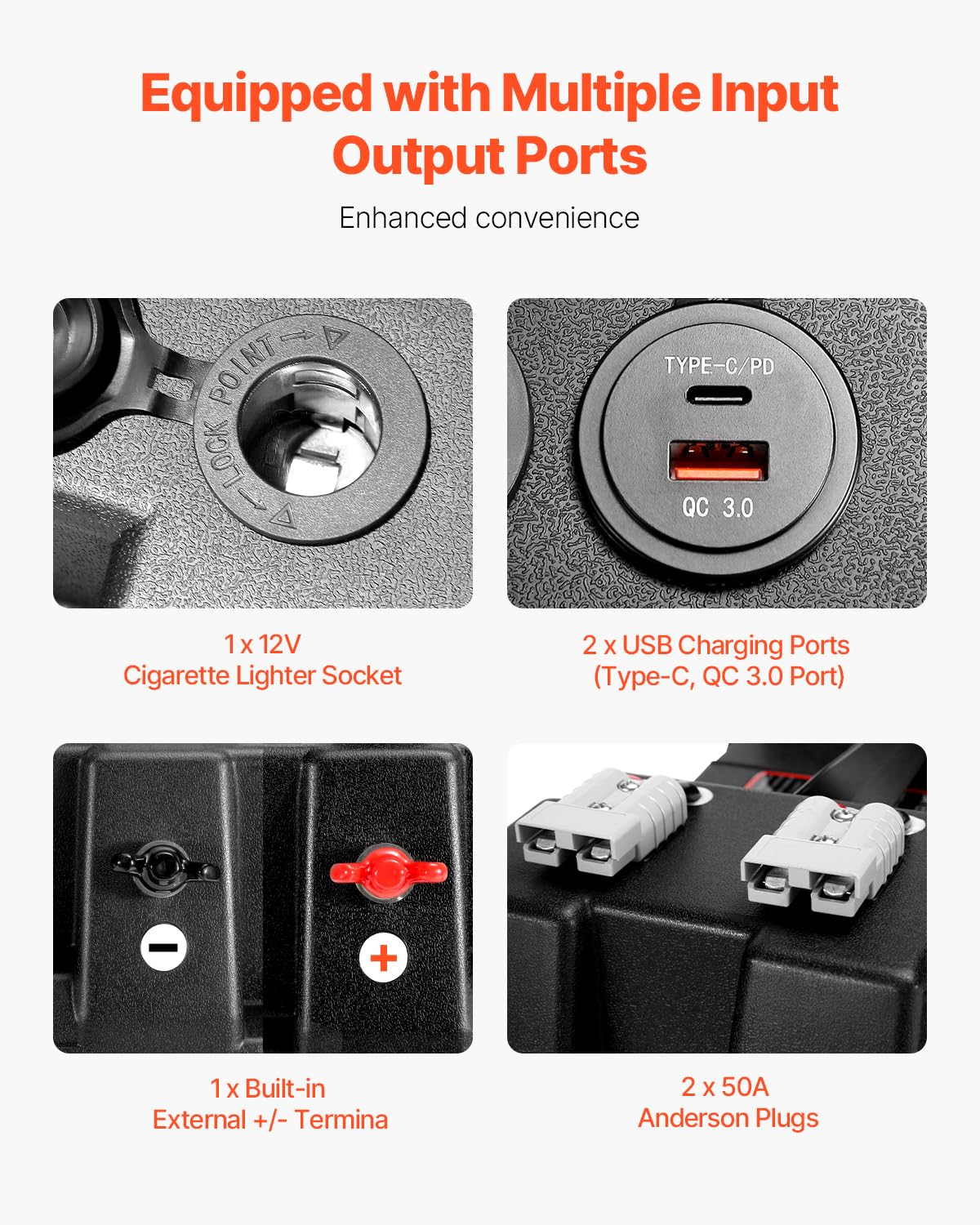 VEVOR battery box USB and cigarette socket panel supplying convenient device charging