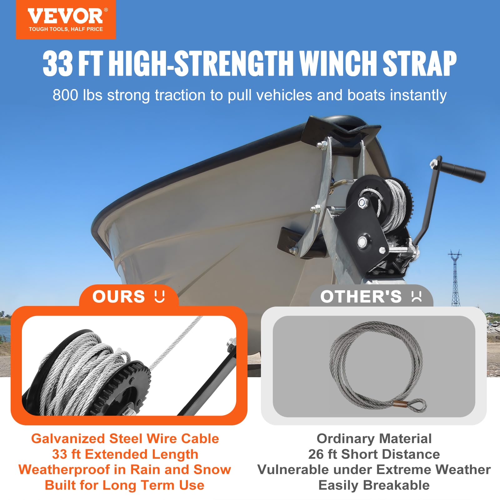 VEVOR closeup of 33 ft galvanized steel cable highlighting corrosion resistance