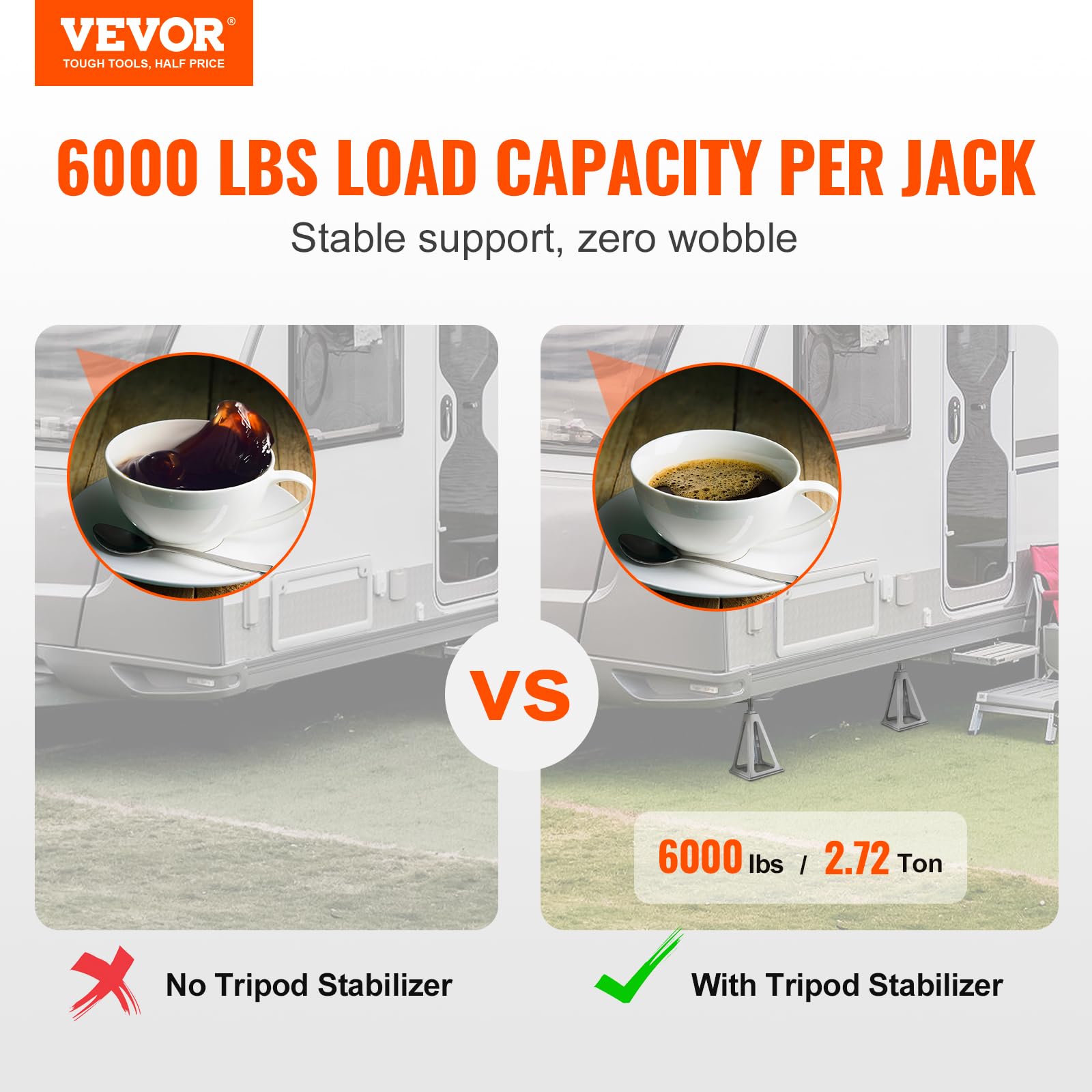 VEVOR closeup of cushioned rubber top protecting frame and reducing noise