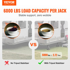 VEVOR closeup of cushioned rubber top protecting frame and reducing noise