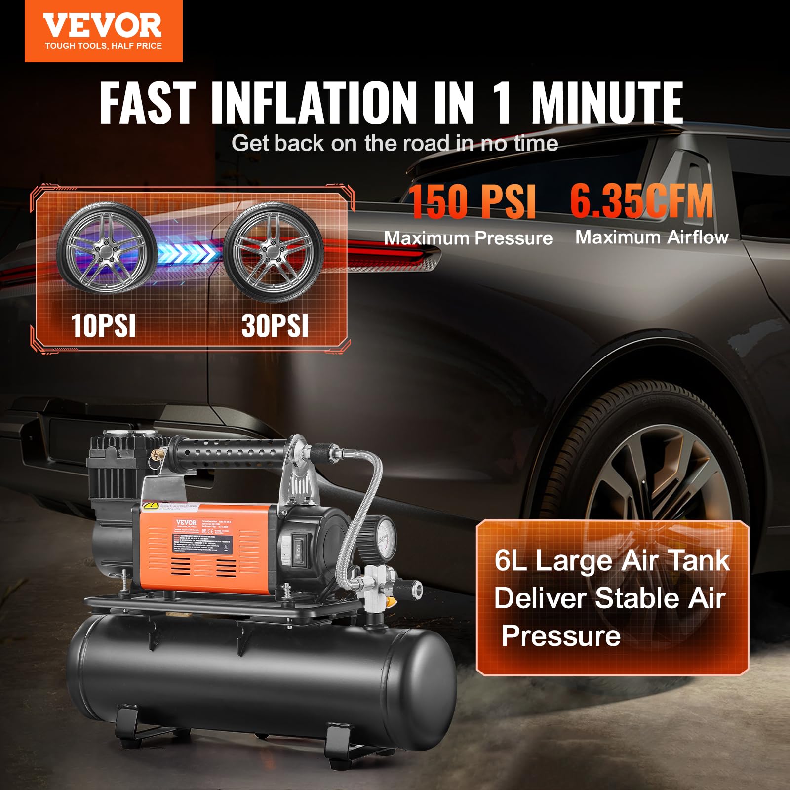 VEVOR digital pressure gauge closeup for accurate monitoring and quick readings