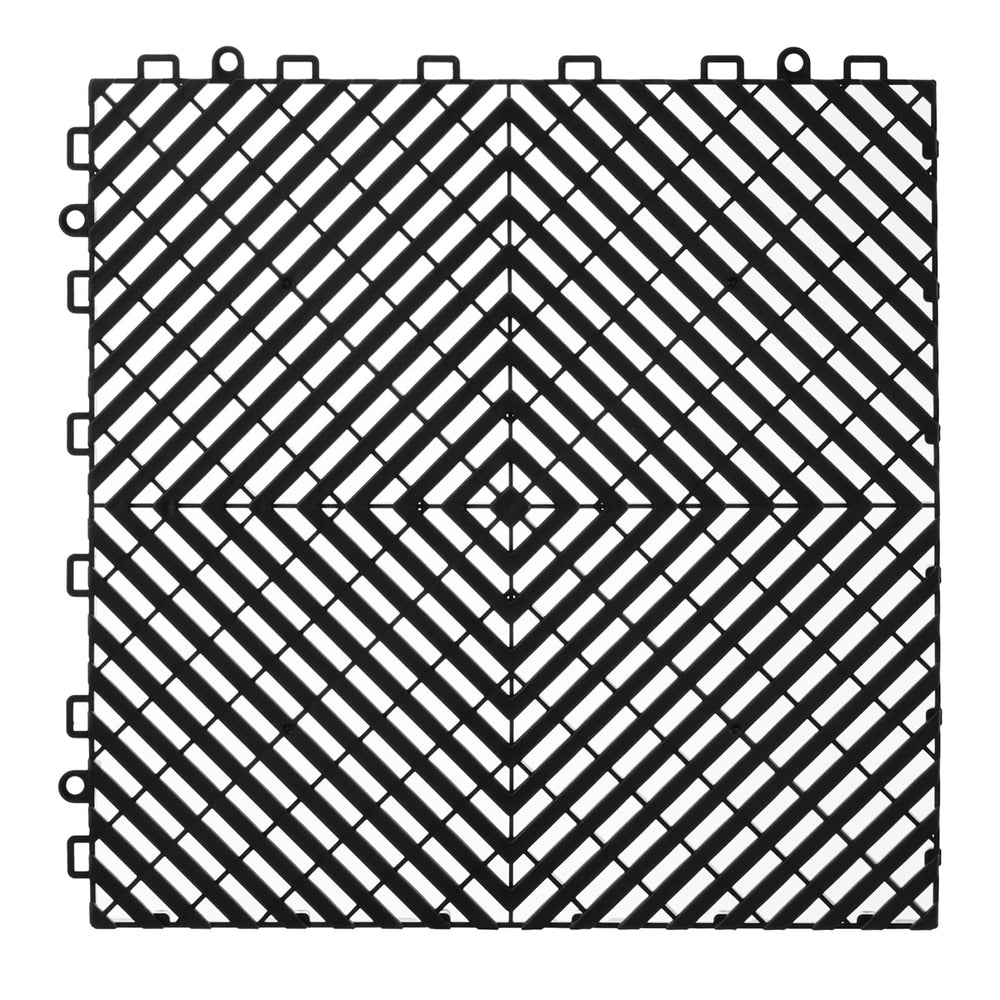 VEVOR grid detail highlighting drainage channels and rapid water flow
