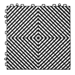 VEVOR grid detail highlighting drainage channels and rapid water flow