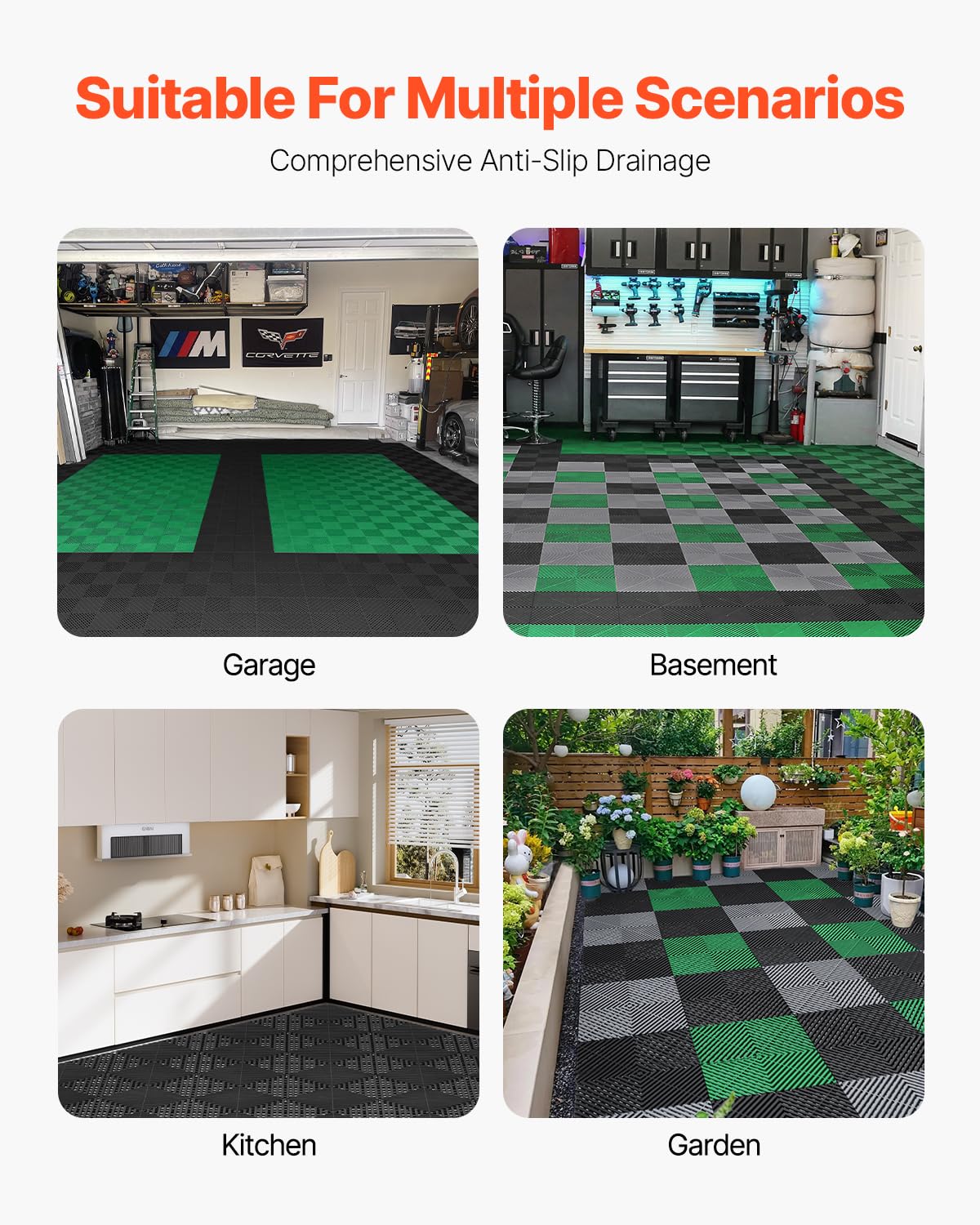VEVOR drainage mat in kitchen wet area improving slip resistance