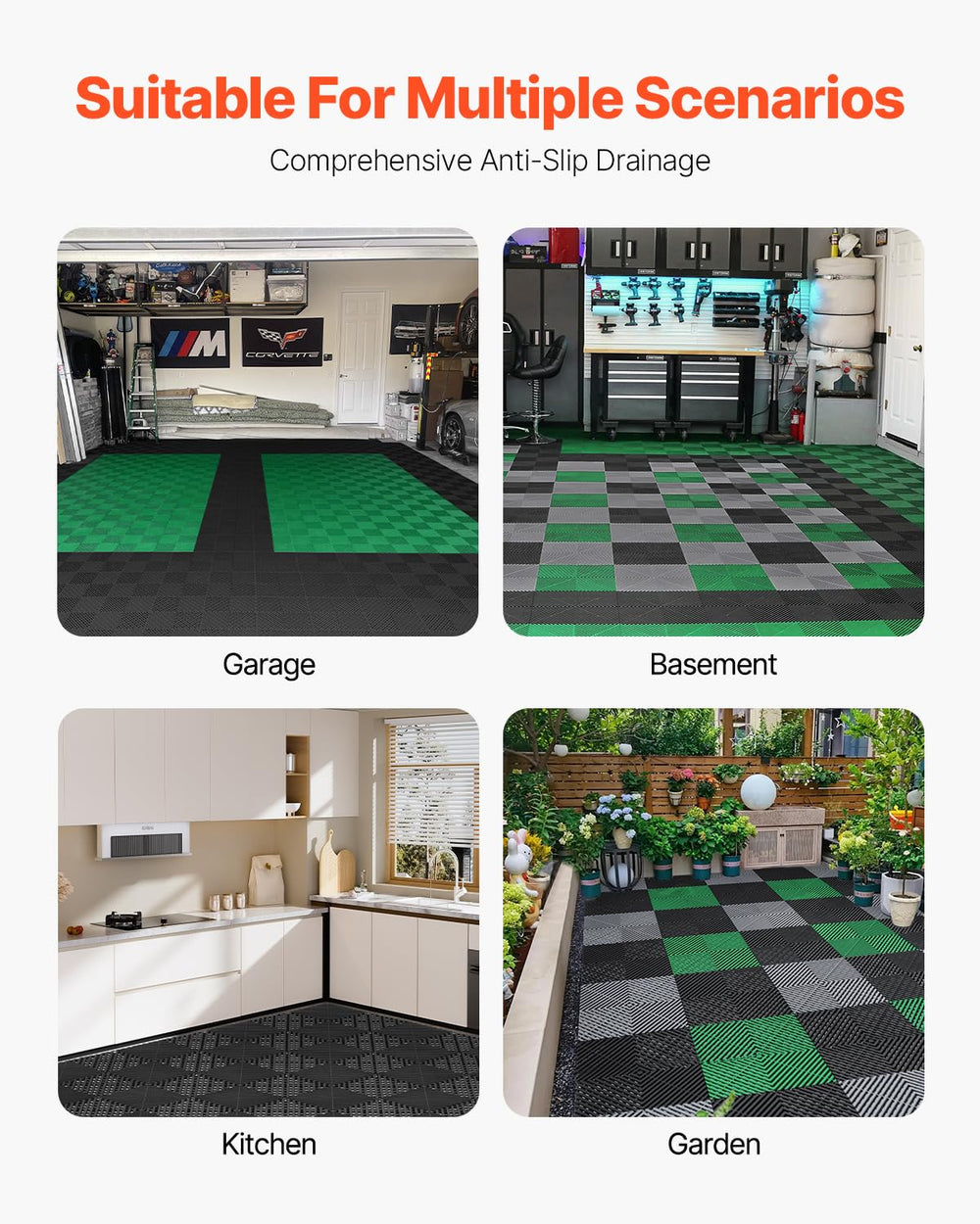 VEVOR drainage mat in kitchen wet area improving slip resistance