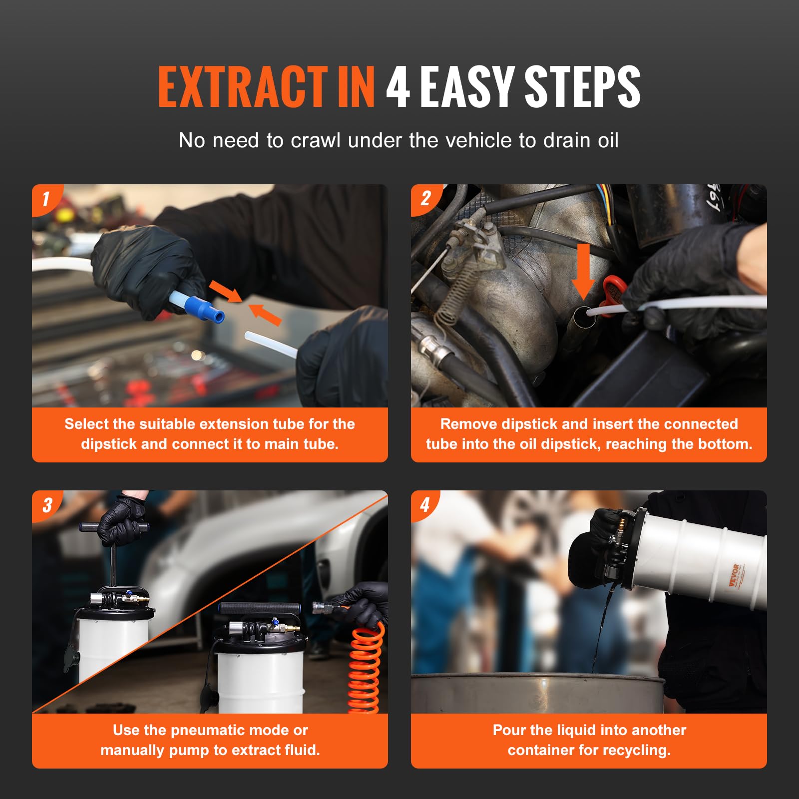 VEVOR extractor in use under car hood illustrating fast, clean oil removal