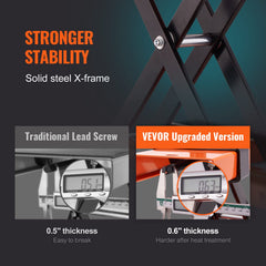 VEVOR folded compact lift highlighting easy storage benefit