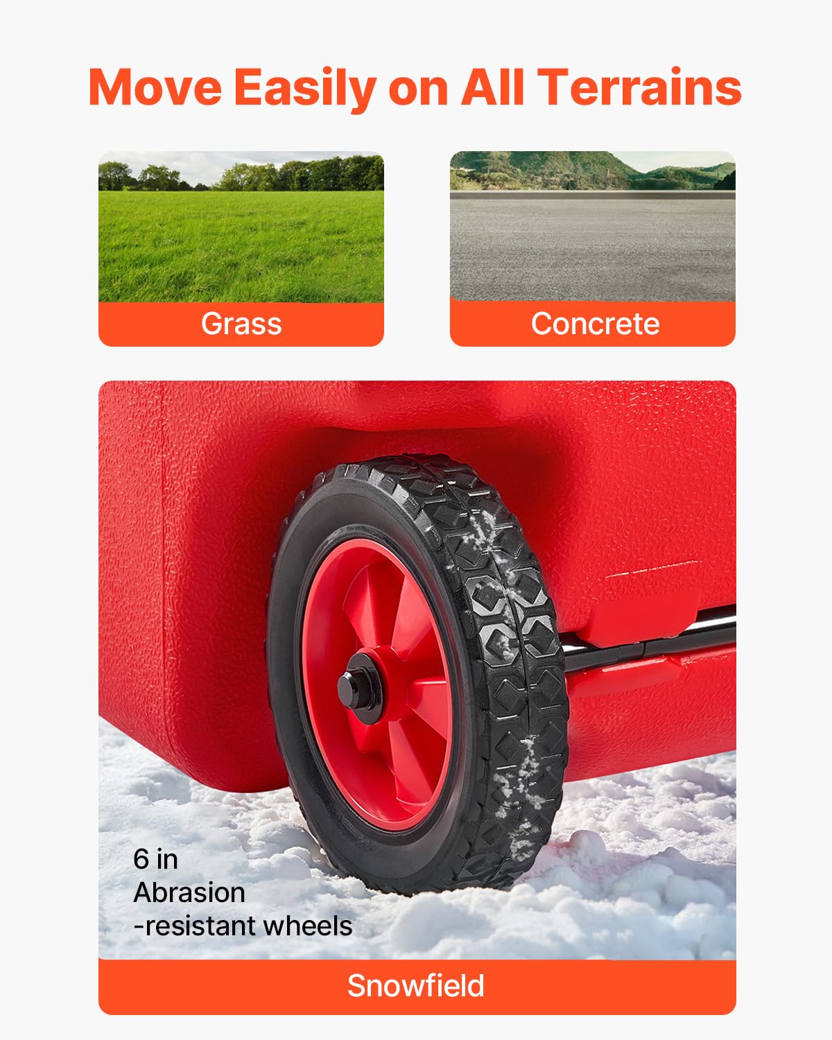 VEVOR valve and fittings image showing leak-resistant connections benefit