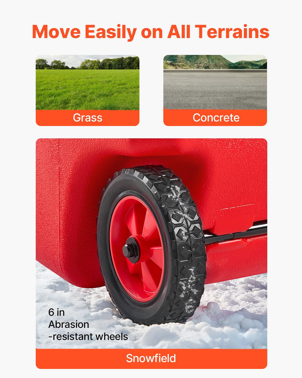 VEVOR valve and fittings image showing leak-resistant connections benefit