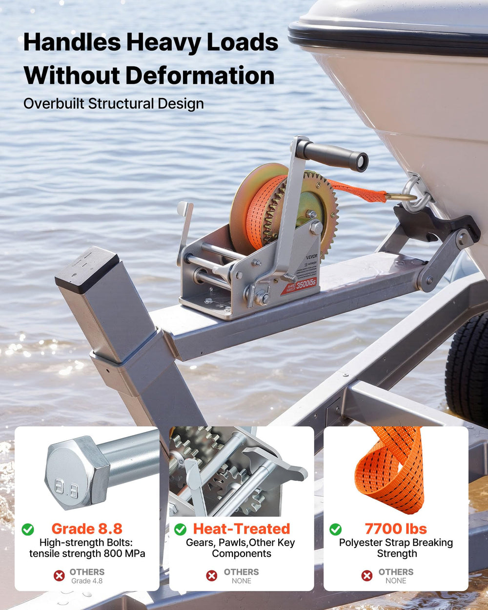 VEVOR gearbox and 3-position ratchet closeup highlighting robust gearing and secure control