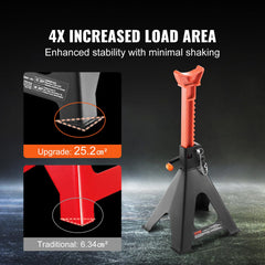 VEVOR ratchet and metal safety pin detail showcasing double-lock protection