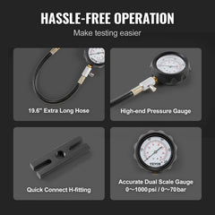VEVOR extra-long hose and quick-connect fittings improving reach and speed