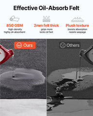 VEVOR TPE leak-proof backing detail showing waterproof protection for floors