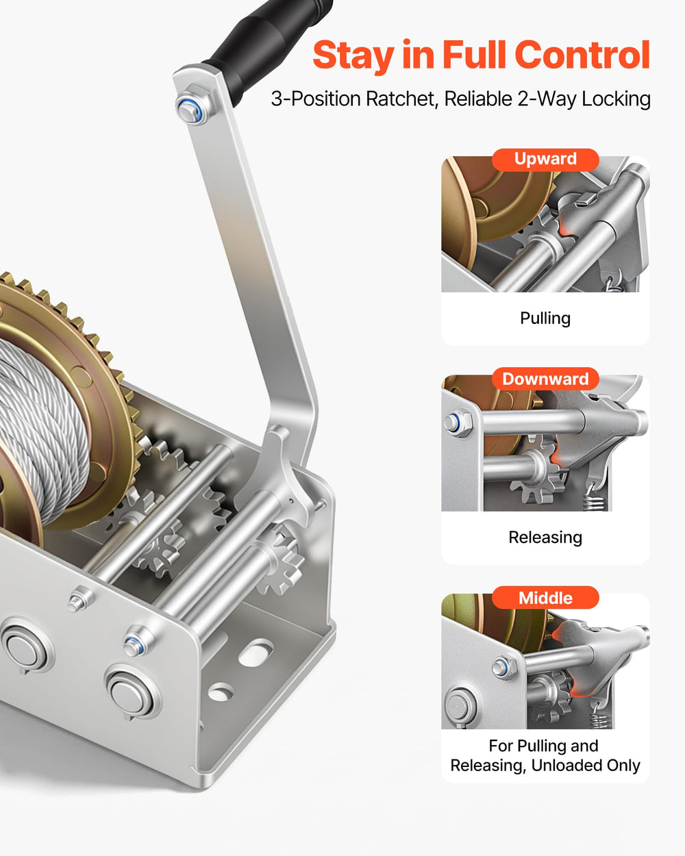 VEVOR ratchet and gear close-up illustrating reinforced load-bearing parts