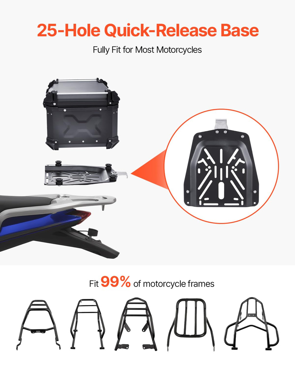 VEVOR baseplate with 25 mounting holes illustrating universal fit and easy installation
