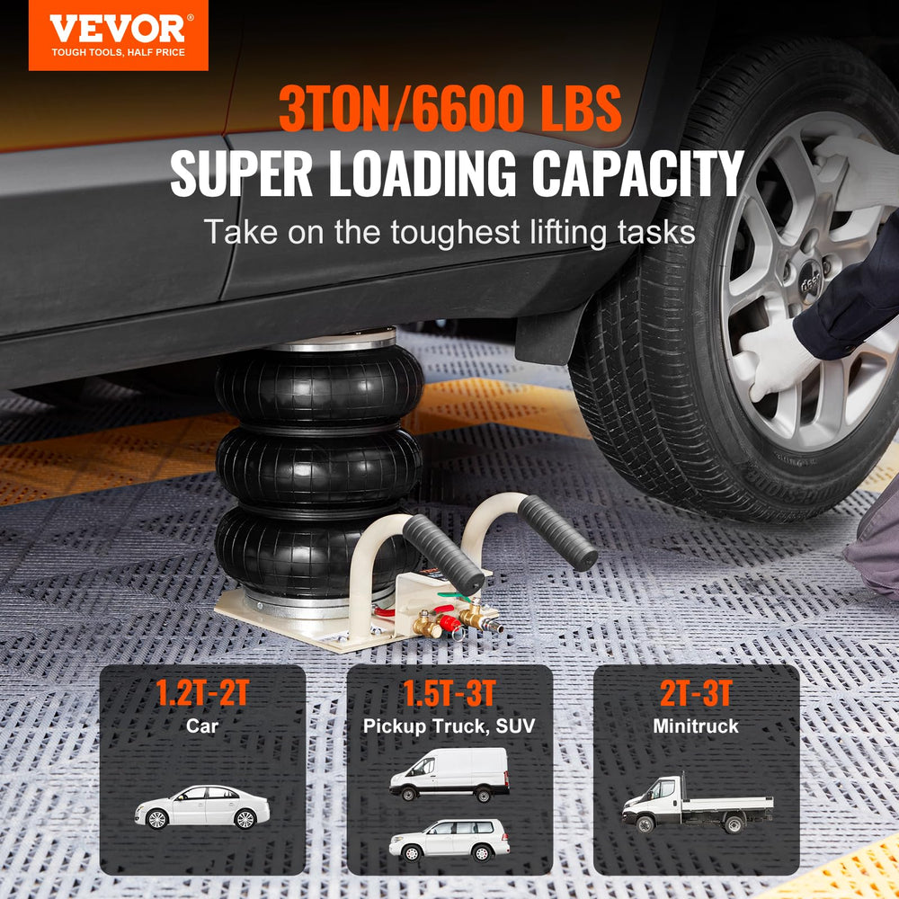 VEVOR triple bag detail highlighting multi-stage stability and speed