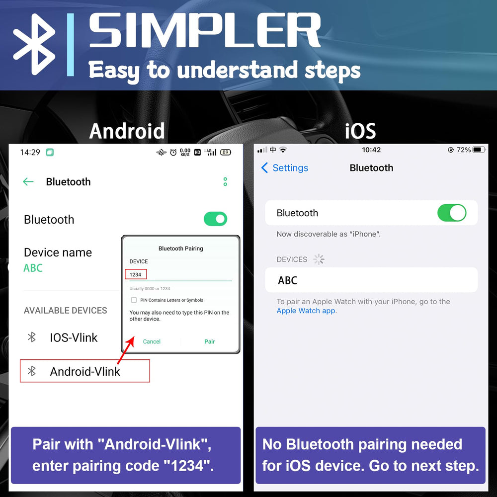 Vgate iCar Pro 2S connected to smartphone displaying live data and fast transfer