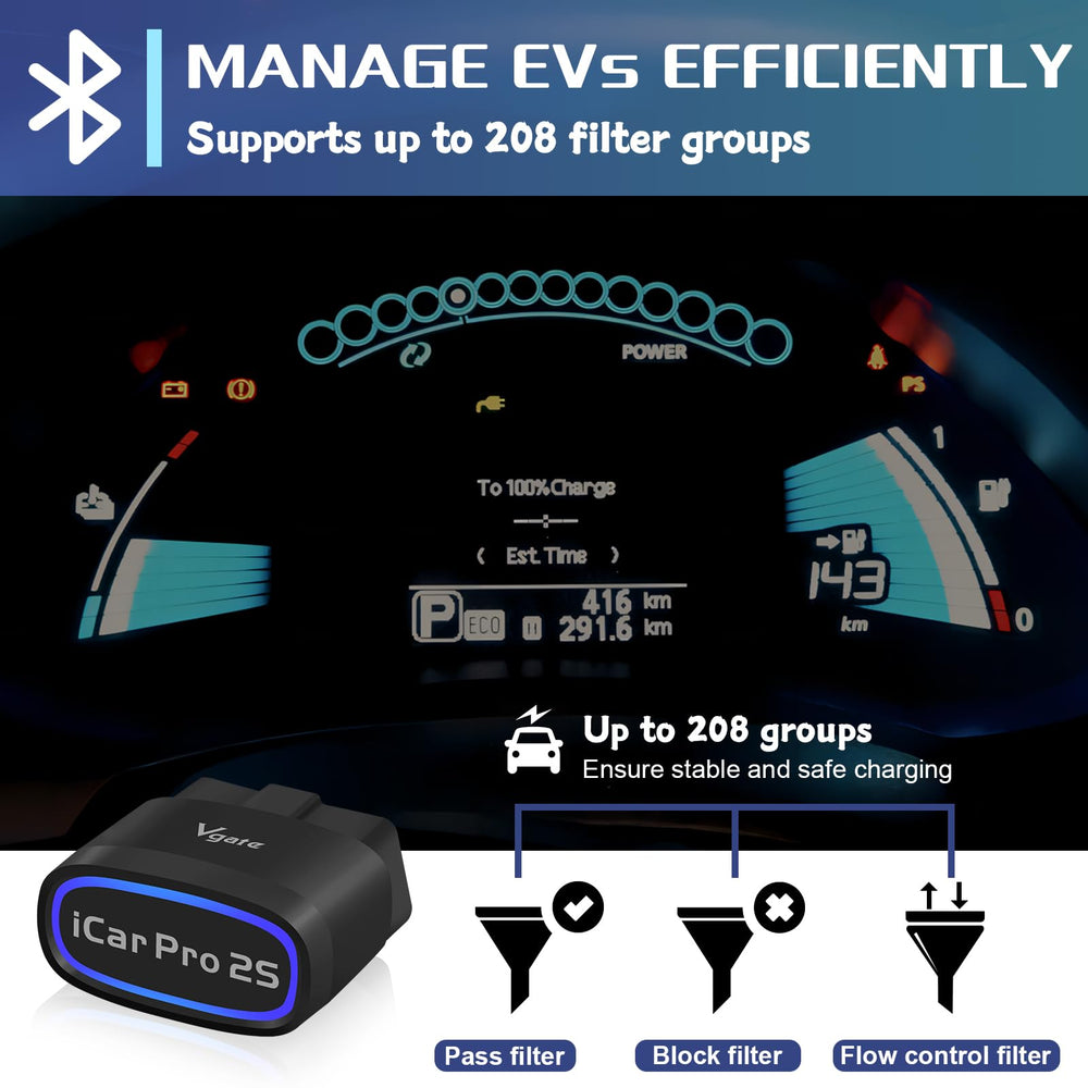 Vgate iCar Pro 2S packaging and accessories ready for immediate plug-and-play use