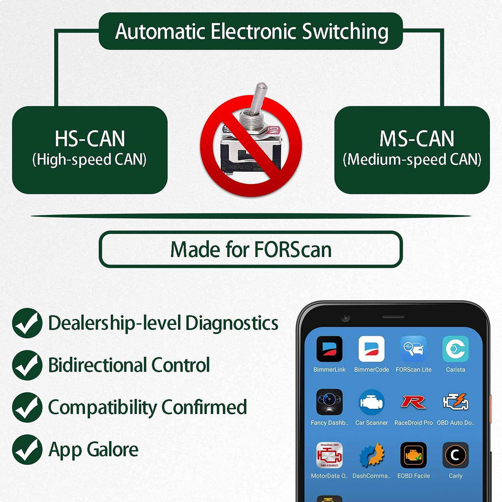 Vgate vLinker FD Plus label and QR code ready for firmware upgrade and easy updates