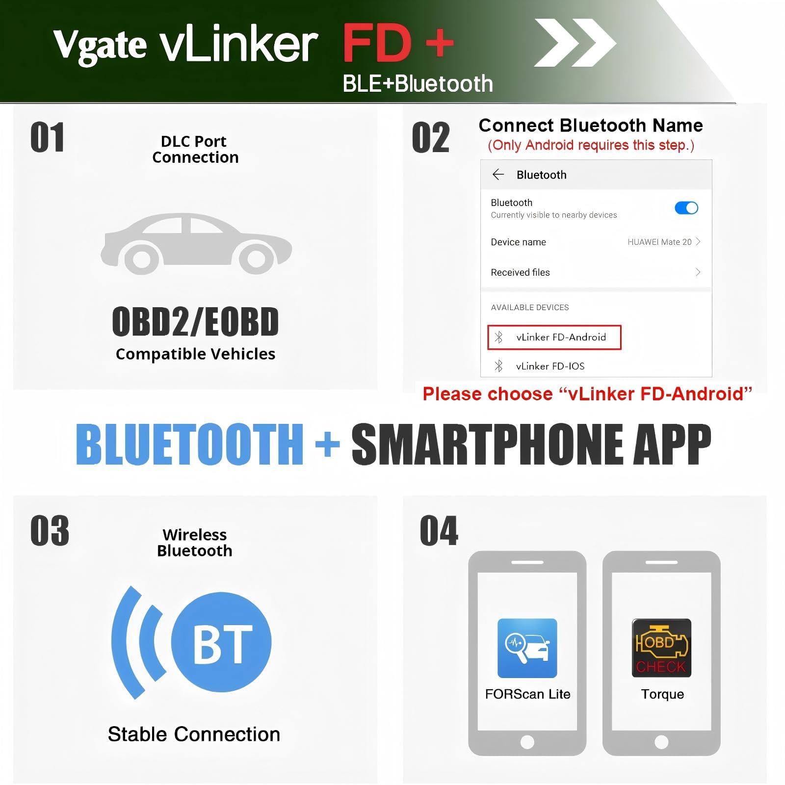 Vgate vLinker FD+ LED indicator detail showing connection status for reliable results