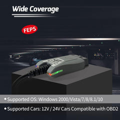 Vgate vLinker FS connected to a car OBD port demonstrating seamless FORScan multi-bus access