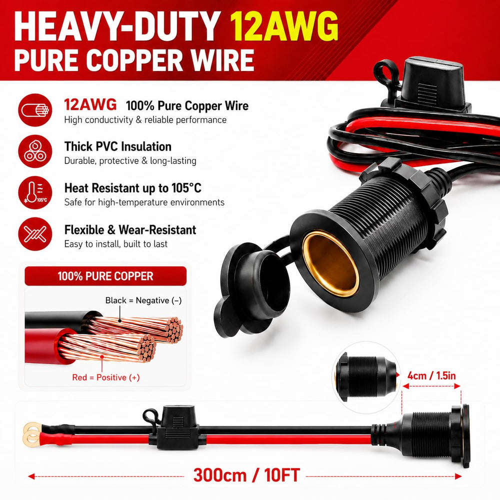 vgoviwin built-in fuse holder detail with spare fuses visible offering device protection