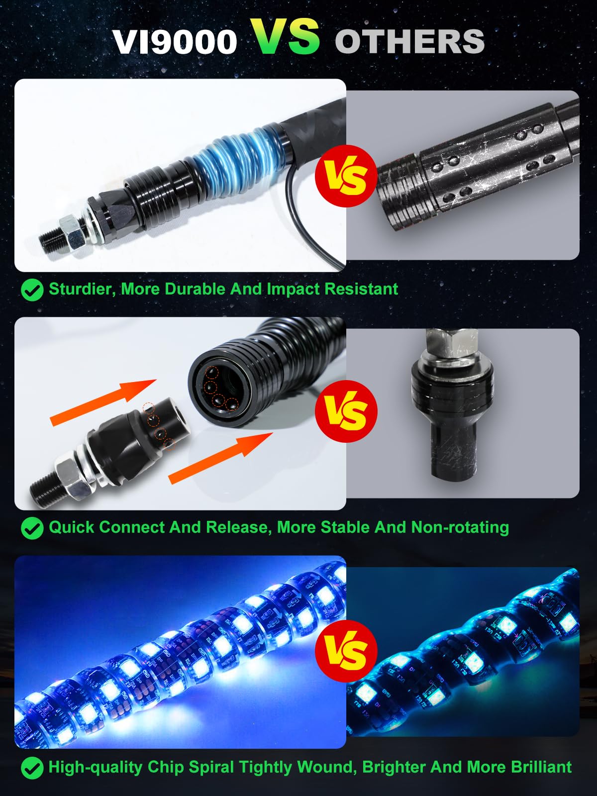 VI9000 spiral LED tube detail showing tight chase effect and color depth