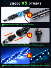 VI9000 spiral LED tube detail showing tight chase effect and color depth